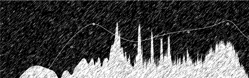 UTAHAUS - イコライジング